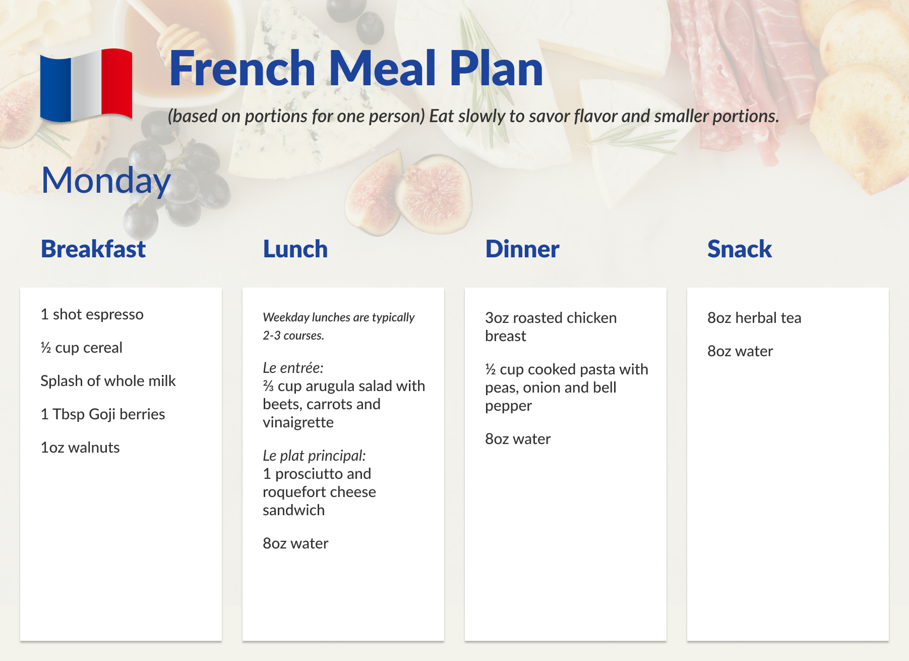 french-meals-vocabulary-how-to-say-meal-in-french